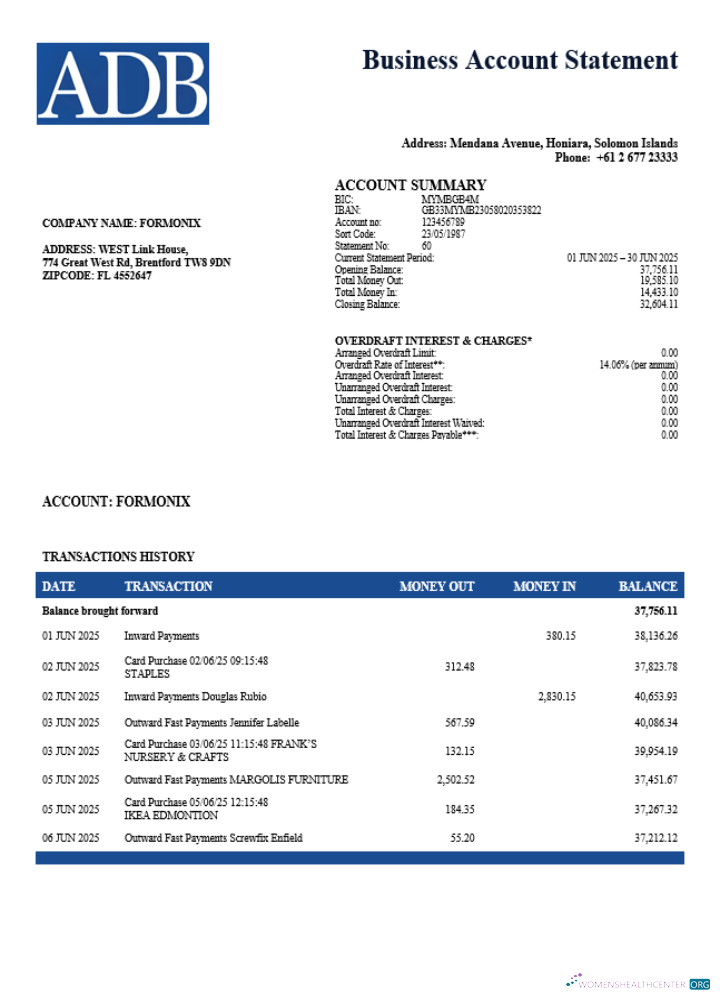 Download Solomon Islands ADB corporate account statement Word and PDF template Photoshop template